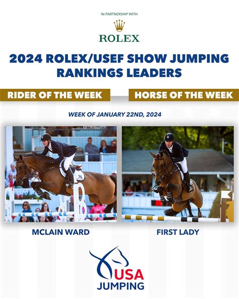 rolex equestrian series|Rolex horse show 2024.